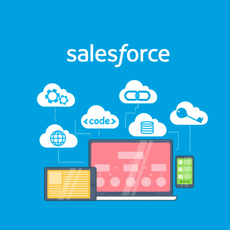 Salesforce